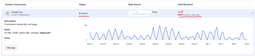 How To Create Facebook Custom Conversion In [2026]?
