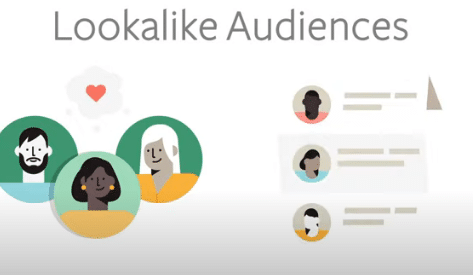 Facebook Lookalike Audience