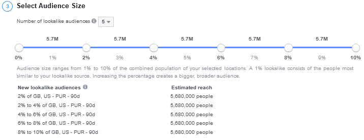 Select Audience Size - Facebook Lookalike Audience