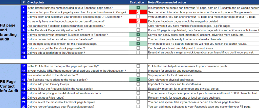 Facebook page audit checklist optin