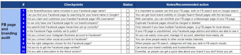 Facebook Page Optimization Checklist [Free Download]