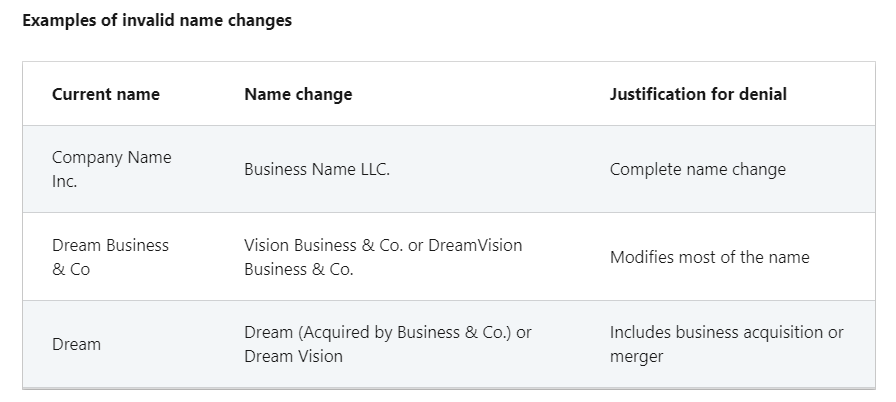 examples of invalid LinkedIn page name changes