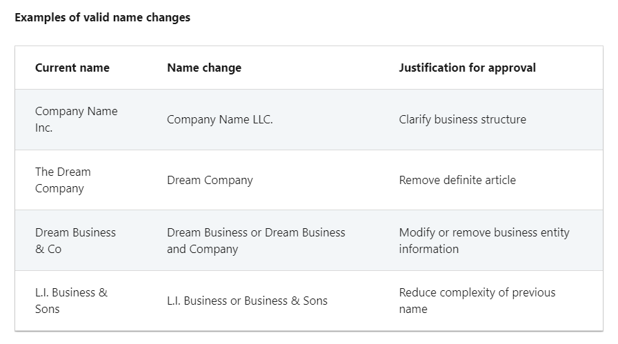 examples of valid LinkedIn company page name changes
