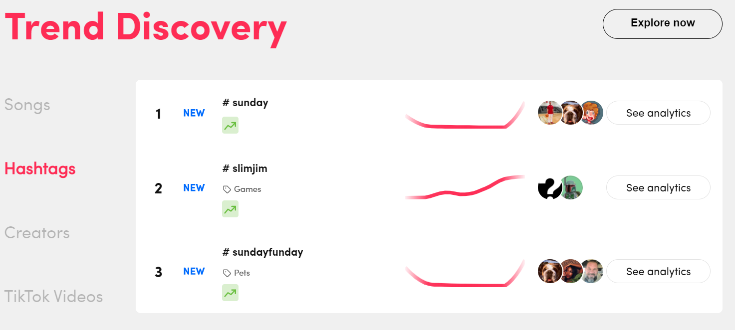 Trend Discovery section in TikTok Creative Center