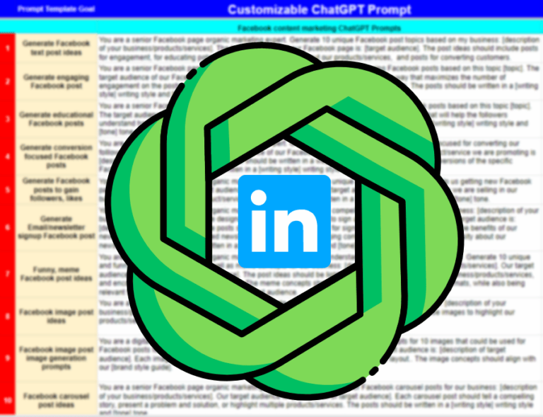 How To Boost A LinkedIn Post? [In 2026] - ROIhacks.com